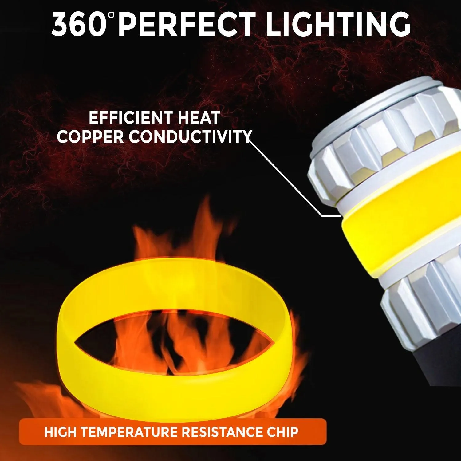 LED Bulbs 7440 X1 Series 3200 Lumens