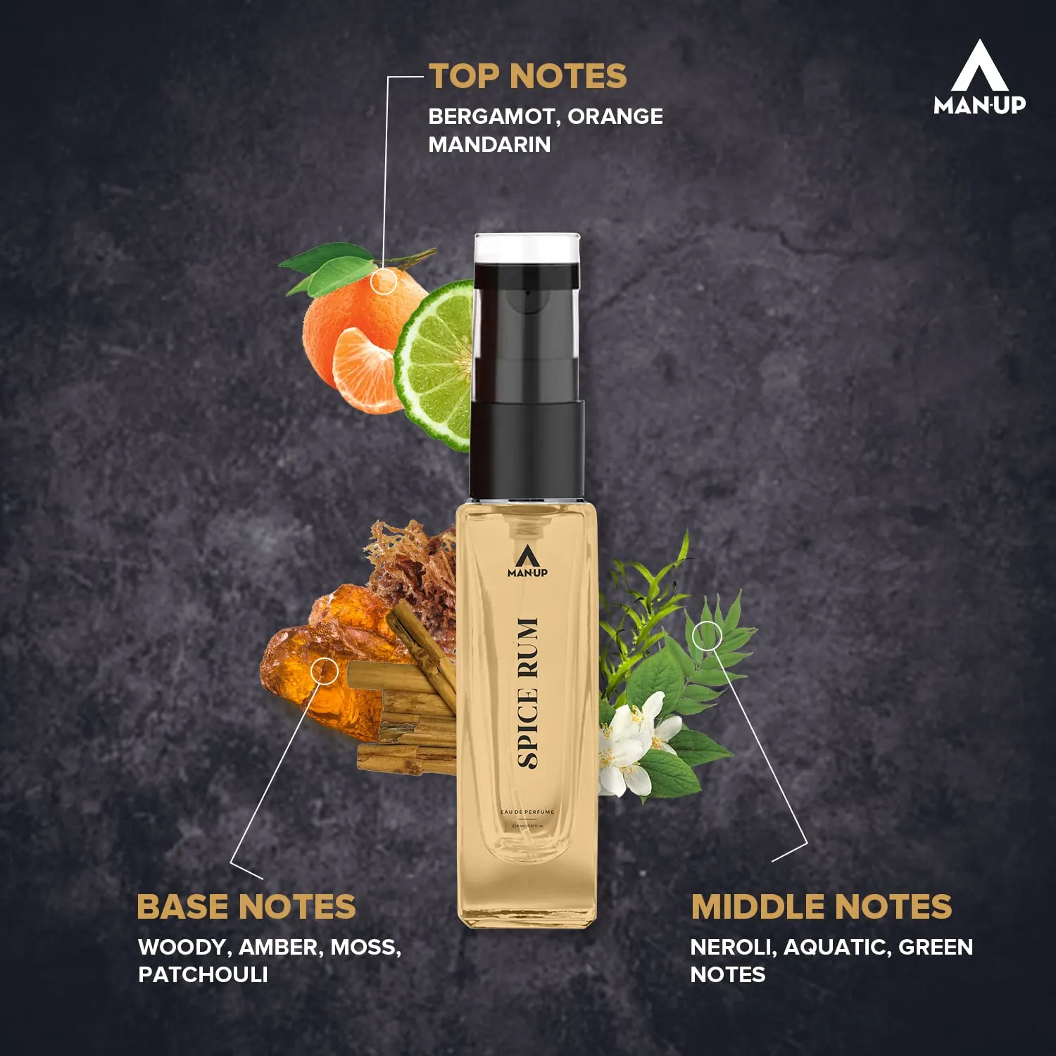 Man-Up Spice Rum Perfume For Men | Eau De Perfume | Premium Long Lasting Fresh, Refreshing & Energising Fragrance Perfume | Celebrating Every Special Occasion - 8ml (Pack of 5)